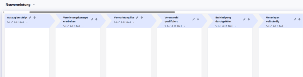 Fertiger Neuvermietungsprozess als Status-Flow